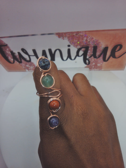 Seven chakra